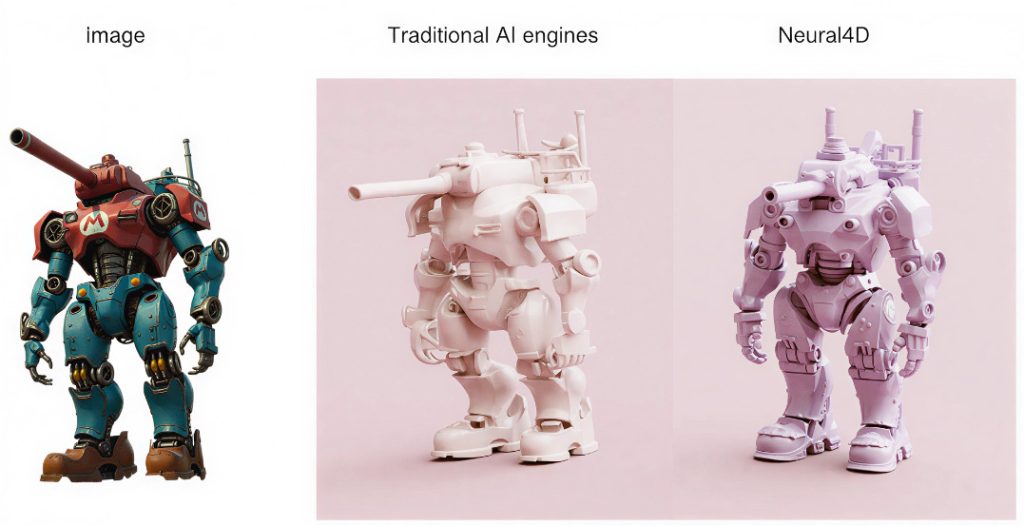 mesh quality comparison