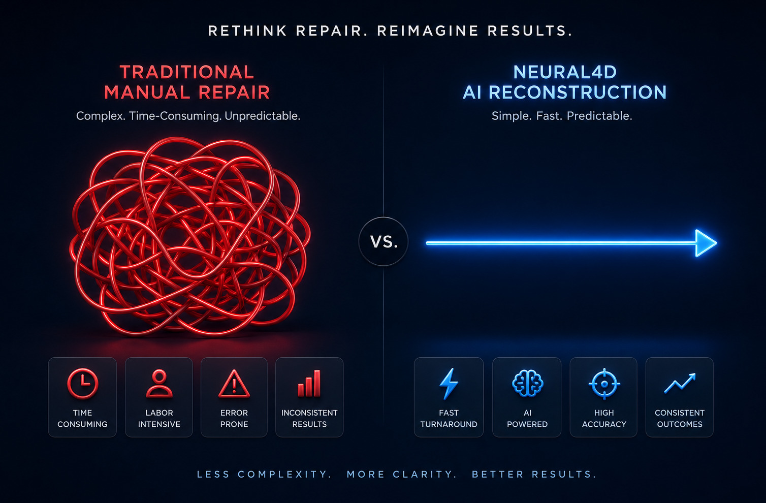 Neural4D AI workflow vs manual repair comparison chart