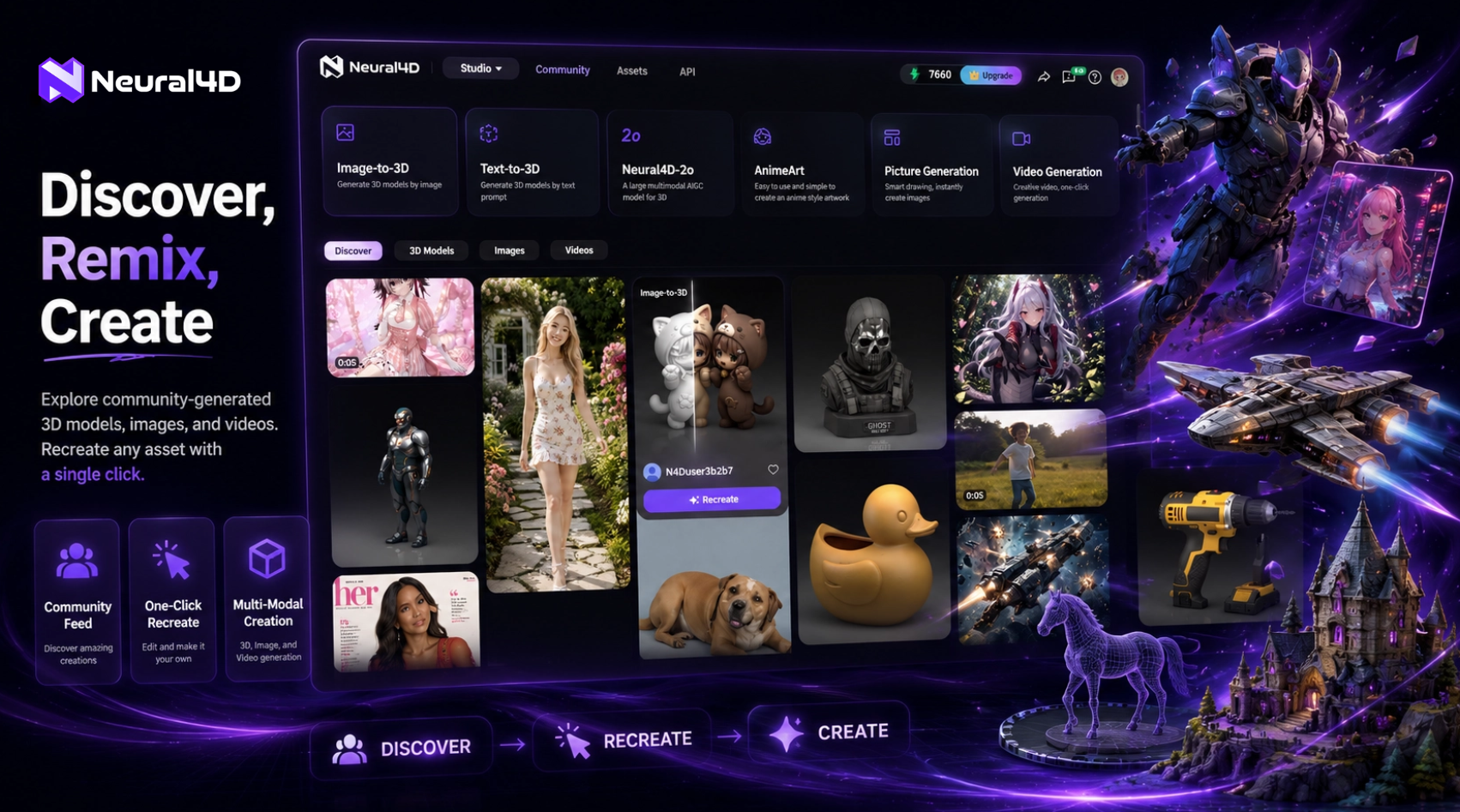 Neural4D Studio redesigned homepage showing the top workspace navigation bar and the Discover, 3D, Image, and Video Community feed tabs