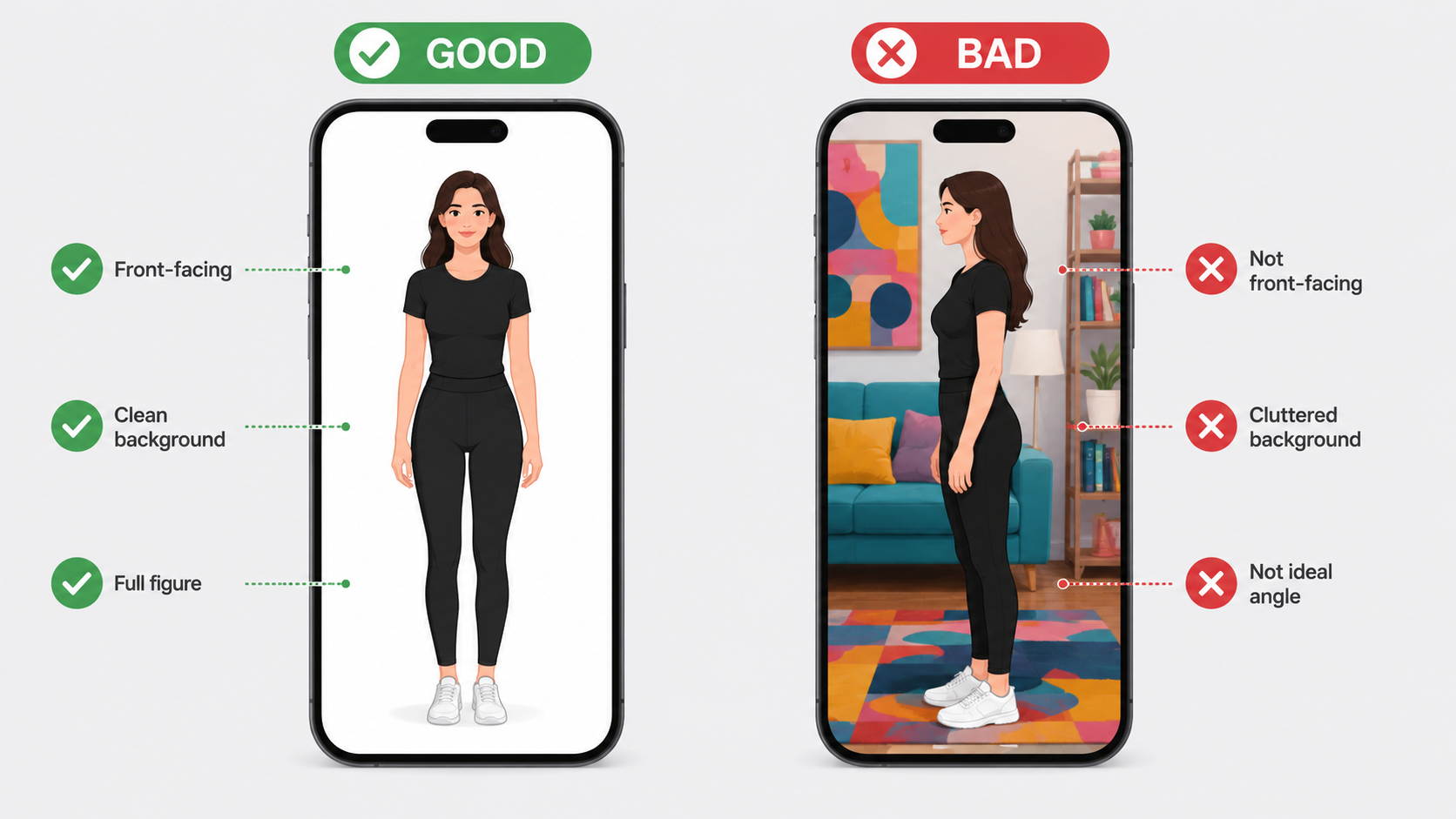 Good vs bad reference image for superhero 3D model generation: front-facing plain background on left, cluttered side profile on right